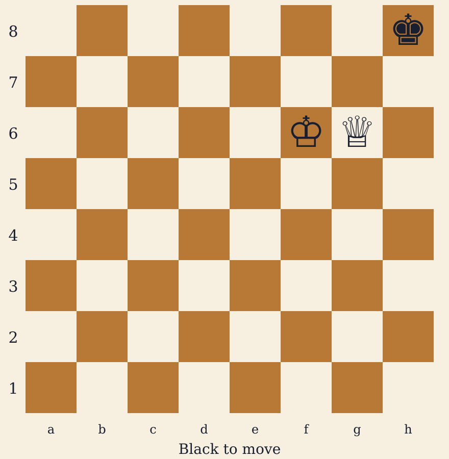 Position C, White at bottom and Black to move: Black king h8, White king f6 and White queen g6; all other squares empty.