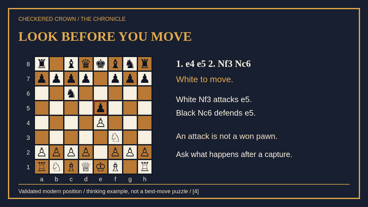 Validated position after e4, e5, Nf3 and Nc6, with White at the bottom and White to move; the e5 pawn is outlined for an attack-and-defense scan.