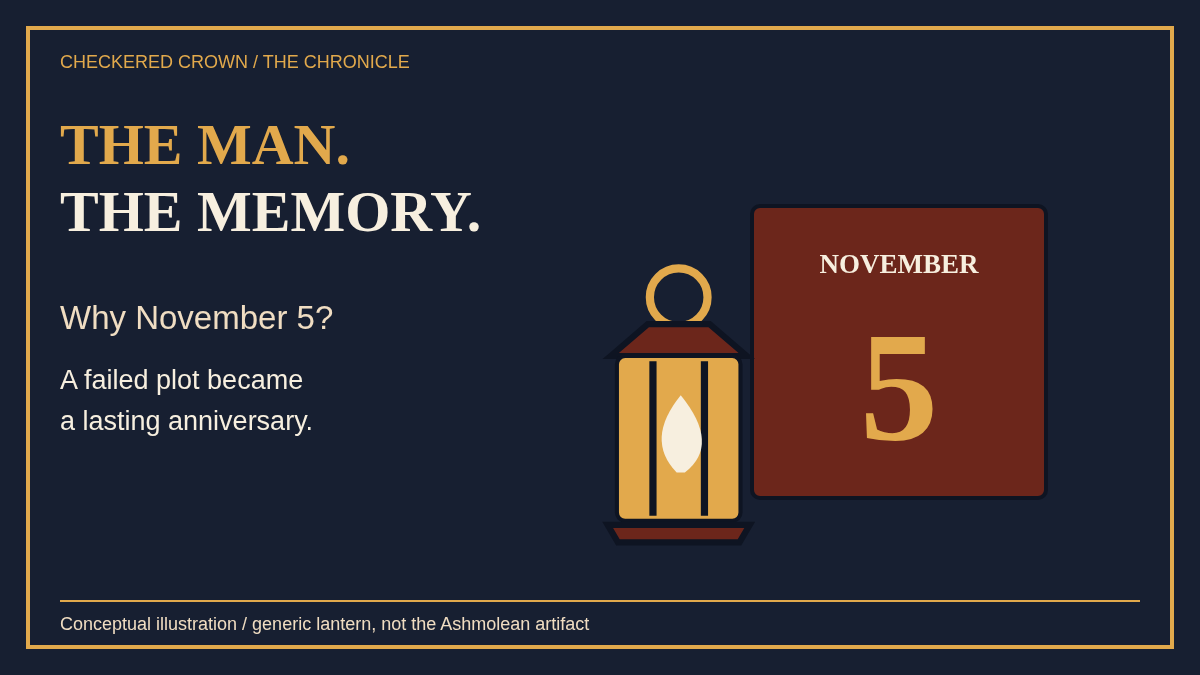 A symbolic lantern stands beside a November 5 calendar leaf; the headline distinguishes the man from the memory.
